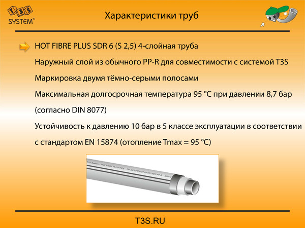 T3S system. Трубы и фитинги полипропиленовые производства Чехия. T3S.ru