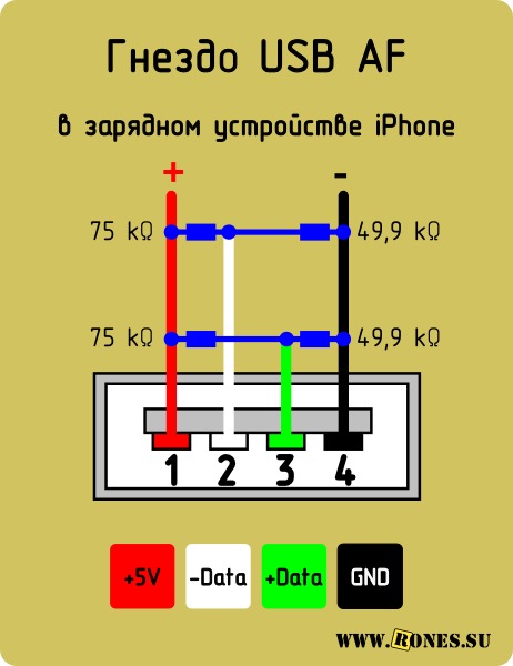 Схема разъема lightning iphone